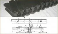 Цепь тяговая пластинчатая МС 224