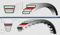 Ремень вентиляторный клиновый 8,5x8